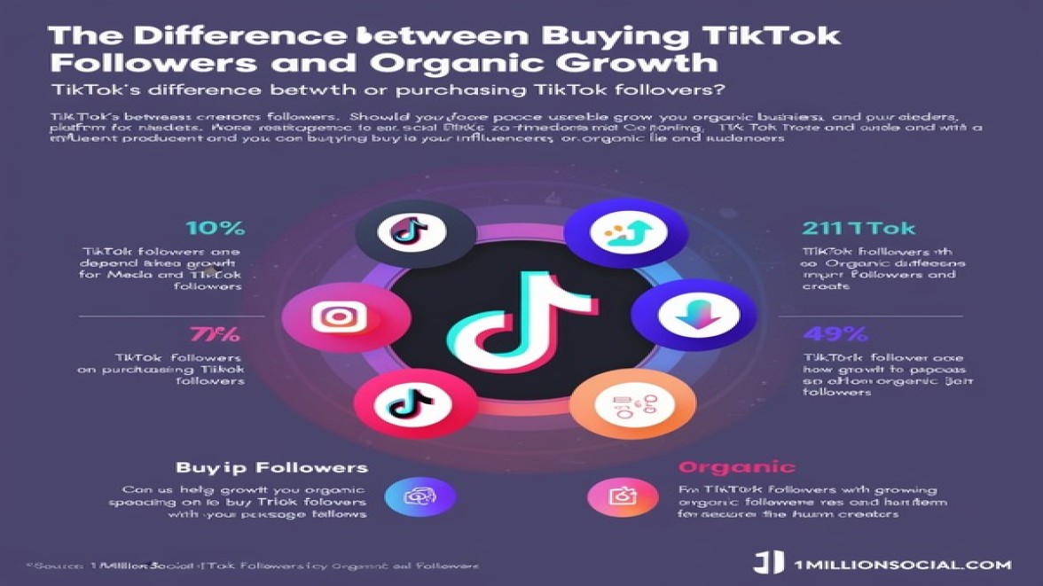 How Buying TikTok Followers Can Help Grow Your Business